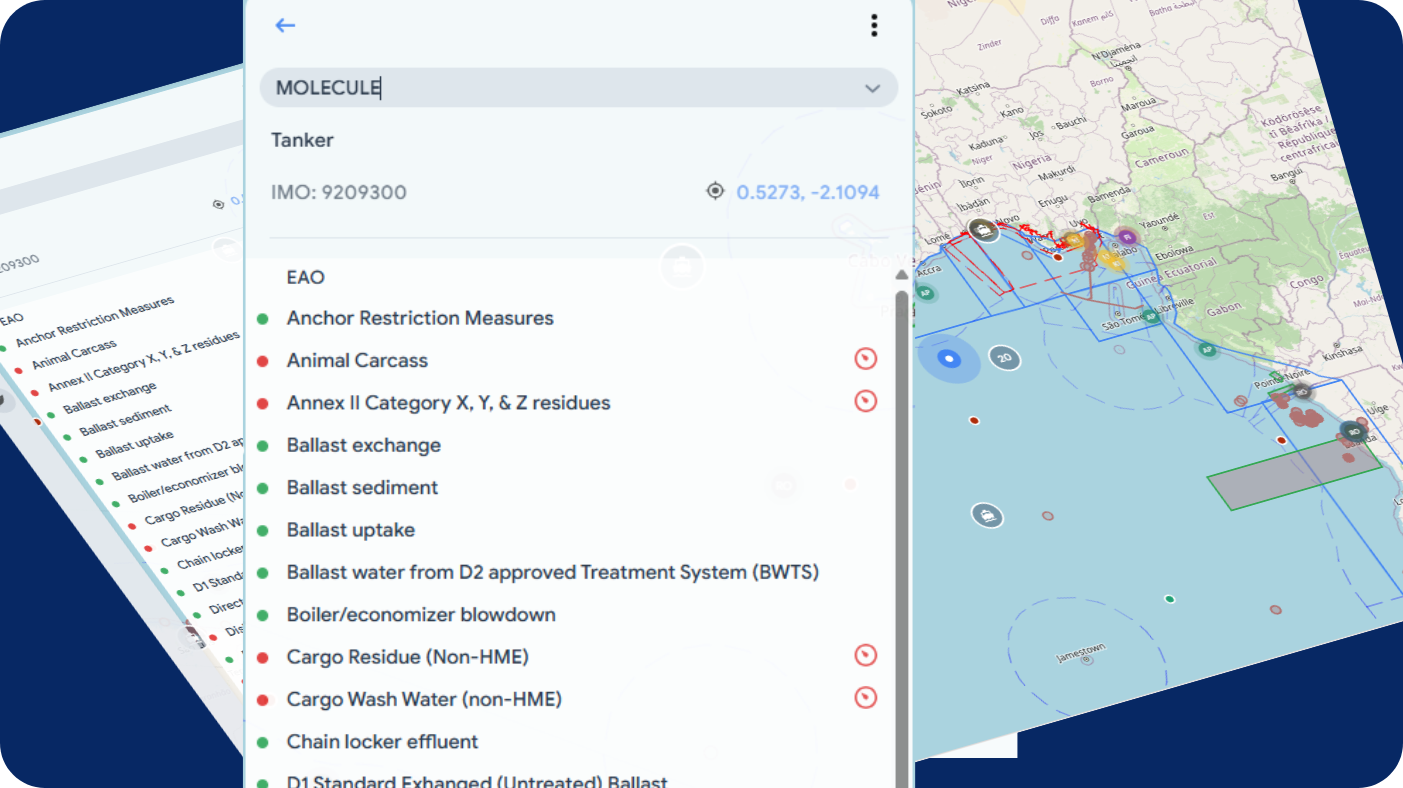 Risk Intelligence System